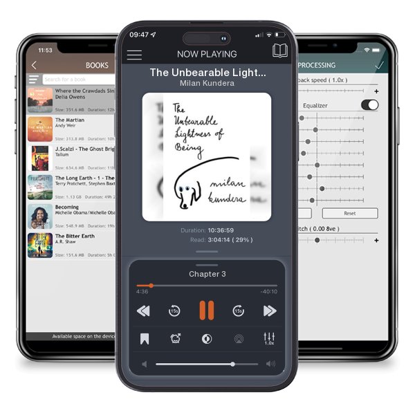 Download fo free audiobook The Unbearable Lightness of Being by Milan Kundera and listen anywhere on your iOS devices in the ListenBook app.