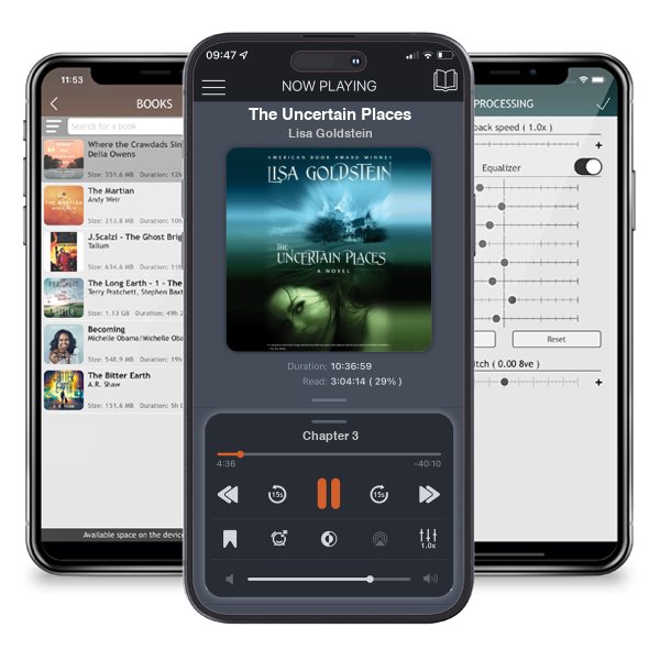 Download fo free audiobook The Uncertain Places by Lisa Goldstein and listen anywhere on your iOS devices in the ListenBook app.