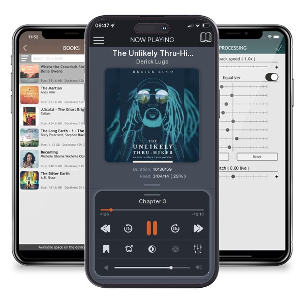Download fo free audiobook The Unlikely Thru-Hiker: An Appalachian Trail Journey by Derick Lugo and listen anywhere on your iOS devices in the ListenBook app.
