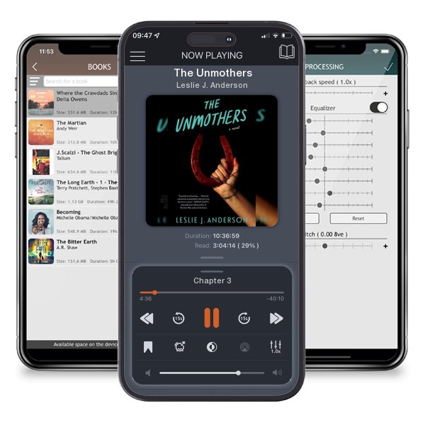 Download fo free audiobook The Unmothers by Leslie J. Anderson and listen anywhere on your iOS devices in the ListenBook app.