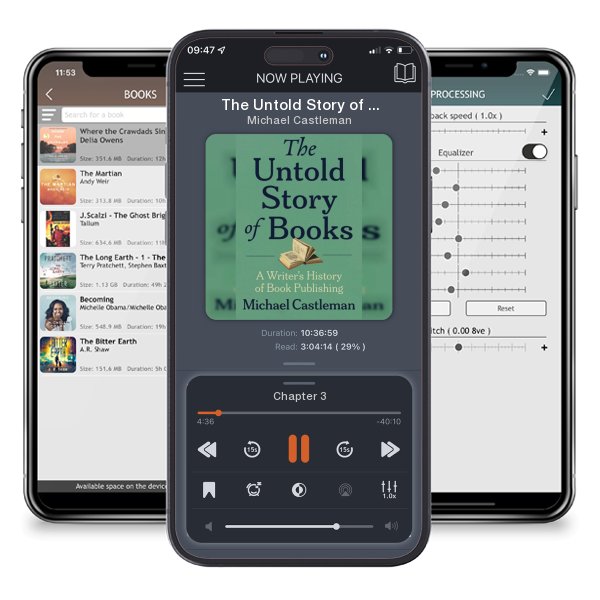 Download fo free audiobook The Untold Story of Books: A Writer's History of Publishing by Michael Castleman and listen anywhere on your iOS devices in the ListenBook app.