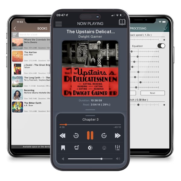 Download fo free audiobook The Upstairs Delicatessen: On Eating, Reading, Reading about... by Dwight Garner and listen anywhere on your iOS devices in the ListenBook app.