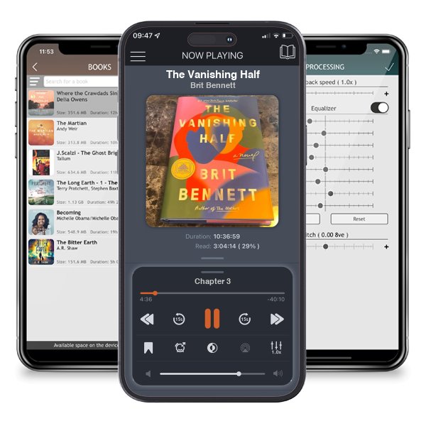 Download fo free audiobook The Vanishing Half by Brit Bennett and listen anywhere on your iOS devices in the ListenBook app.