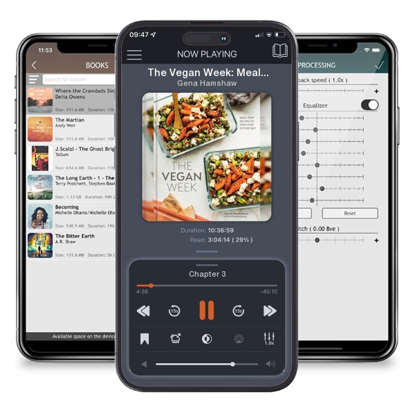 Download fo free audiobook The Vegan Week: Meal Prep Recipes to Feed Your Future Self [A... by Gena Hamshaw and listen anywhere on your iOS devices in the ListenBook app.