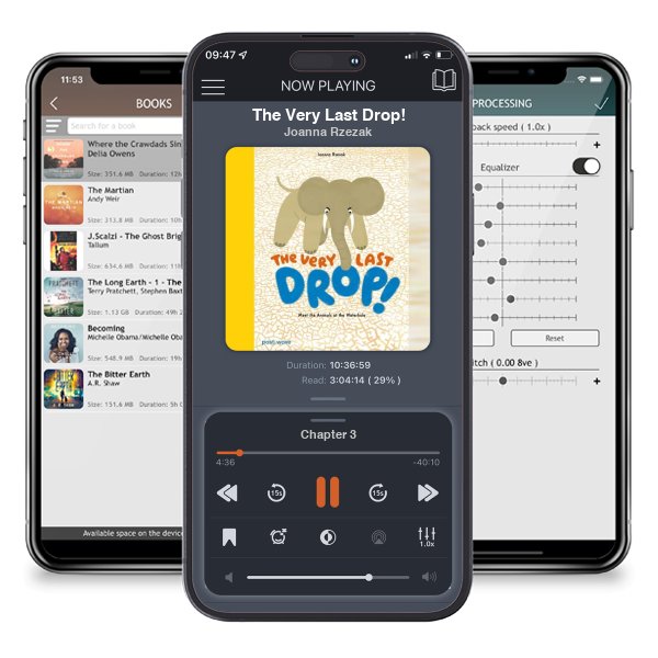Download fo free audiobook The Very Last Drop! by Joanna Rzezak and listen anywhere on your iOS devices in the ListenBook app.