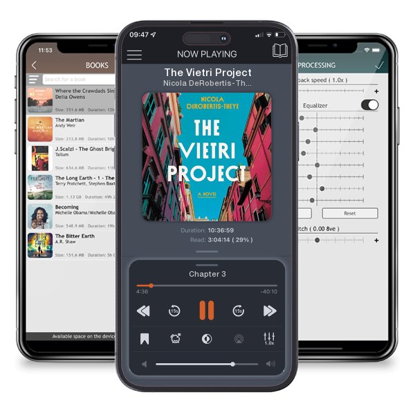 Download fo free audiobook The Vietri Project by Nicola DeRobertis-Theye and listen anywhere on your iOS devices in the ListenBook app.