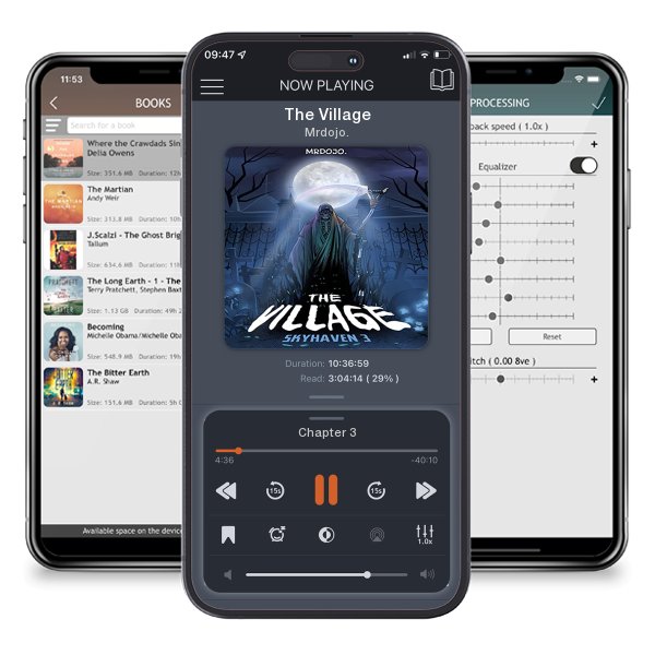 Download fo free audiobook The Village by Mrdojo. and listen anywhere on your iOS devices in the ListenBook app.