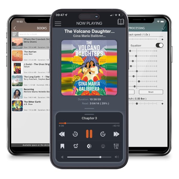 Download fo free audiobook The Volcano Daughters by Gina María Balibrera and listen anywhere on your iOS devices in the ListenBook app.