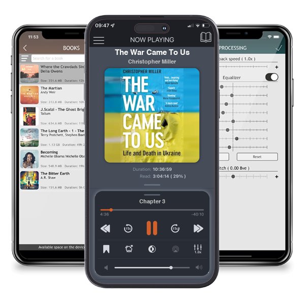 Download fo free audiobook The War Came To Us by Christopher Miller and listen anywhere on your iOS devices in the ListenBook app.