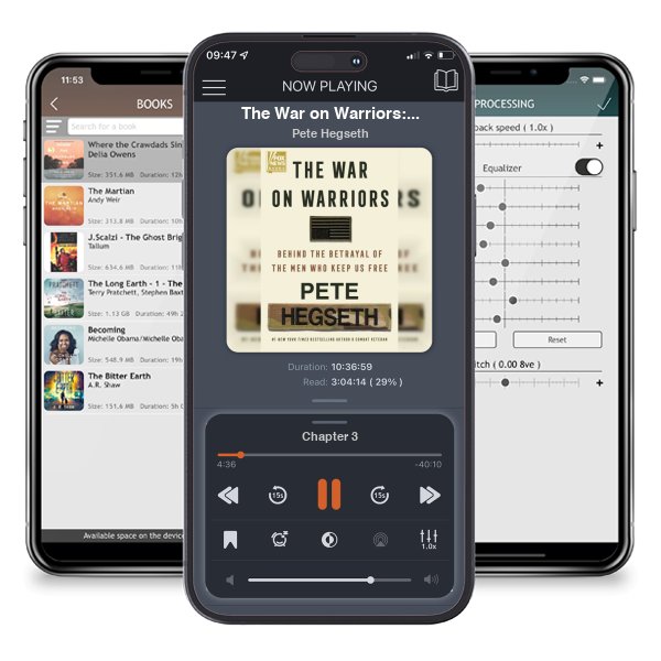 Download fo free audiobook The War on Warriors: Behind the Betrayal of the Men Who Keep... by Pete Hegseth and listen anywhere on your iOS devices in the ListenBook app.