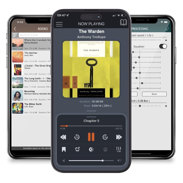 Download fo free audiobook The Warden by Anthony Trollope and listen anywhere on your iOS devices in the ListenBook app.