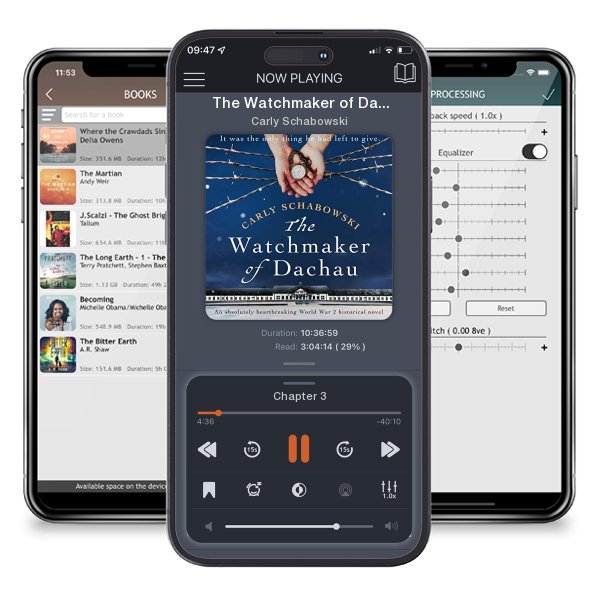 Download fo free audiobook The Watchmaker of Dachau by Carly Schabowski and listen anywhere on your iOS devices in the ListenBook app.