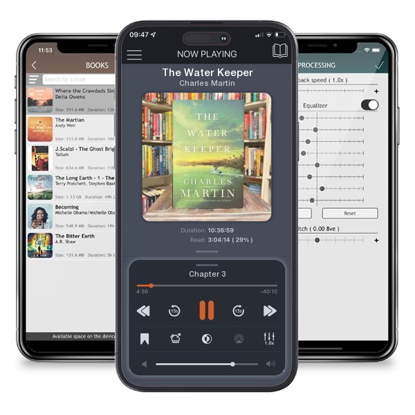 Download fo free audiobook The Water Keeper by Charles Martin and listen anywhere on your iOS devices in the ListenBook app.