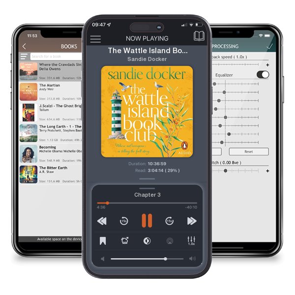 Download fo free audiobook The Wattle Island Book Club by Sandie Docker and listen anywhere on your iOS devices in the ListenBook app.