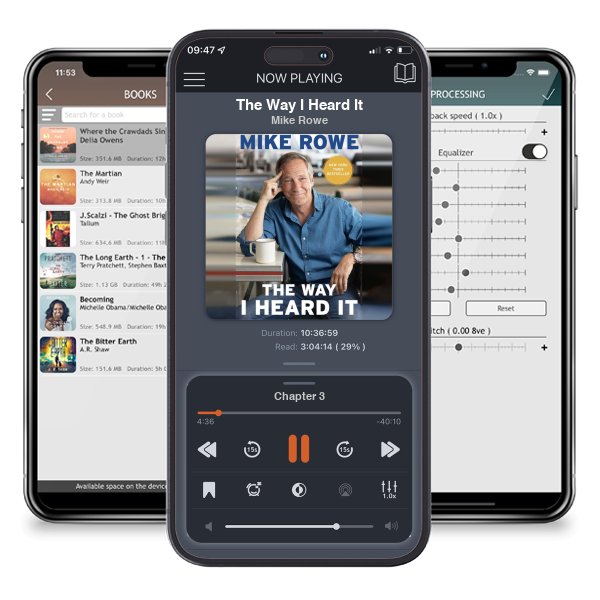 Download fo free audiobook The Way I Heard It by Mike Rowe and listen anywhere on your iOS devices in the ListenBook app.