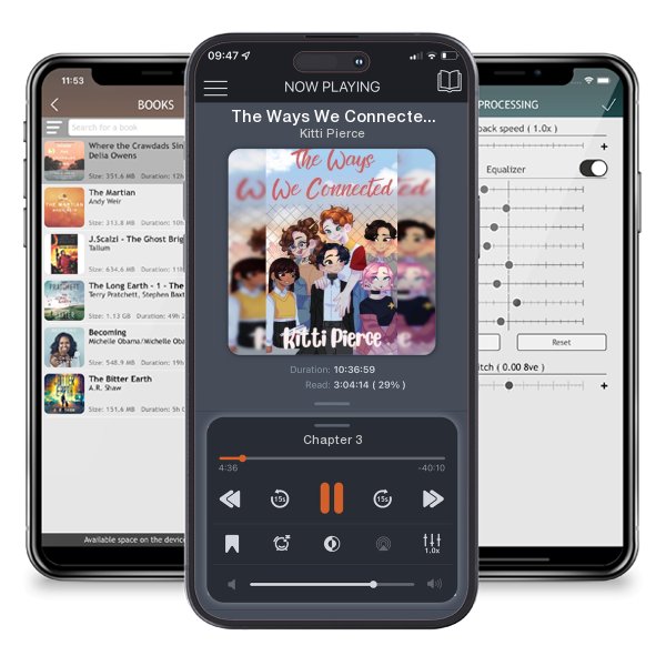 Download fo free audiobook The Ways We Connected by Kitti Pierce and listen anywhere on your iOS devices in the ListenBook app.