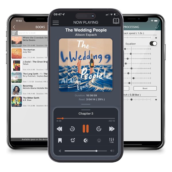 Download fo free audiobook The Wedding People by Alison Espach and listen anywhere on your iOS devices in the ListenBook app.