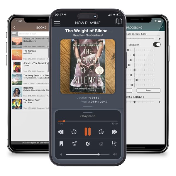 Download fo free audiobook The Weight of Silence by Heather Gudenkauf and listen anywhere on your iOS devices in the ListenBook app.