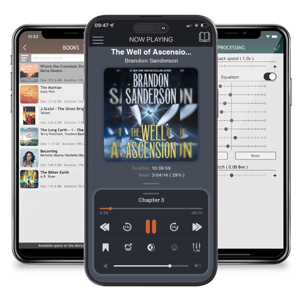 Download fo free audiobook The Well of Ascension: Book Two of Mistborn by Brandon Sanderson and listen anywhere on your iOS devices in the ListenBook app.