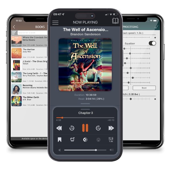 Download fo free audiobook The Well of Ascension (Mistborn, #2) by Brandon Sanderson and listen anywhere on your iOS devices in the ListenBook app.