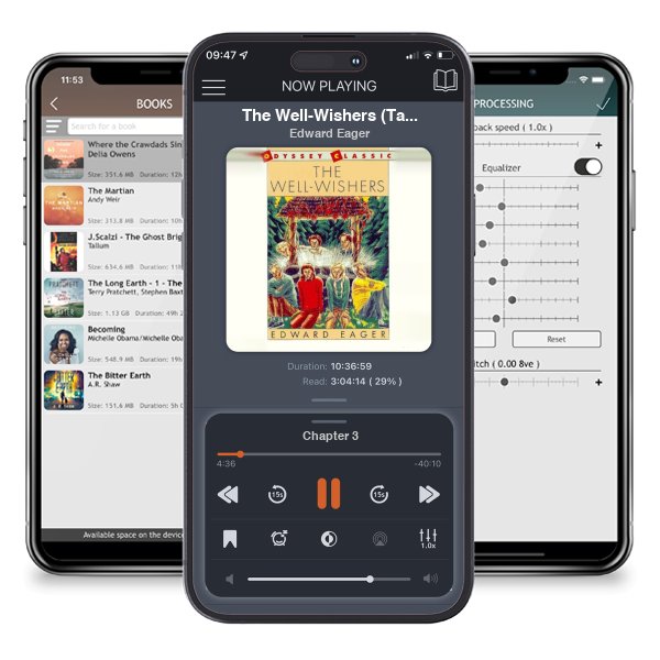 Download fo free audiobook The Well-Wishers (Tales of Magic, #6) by Edward Eager and listen anywhere on your iOS devices in the ListenBook app.