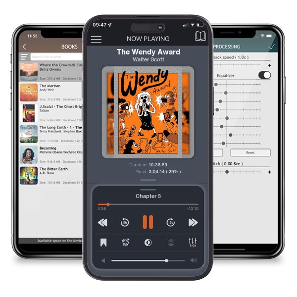 Download fo free audiobook The Wendy Award by Walter Scott and listen anywhere on your iOS devices in the ListenBook app.