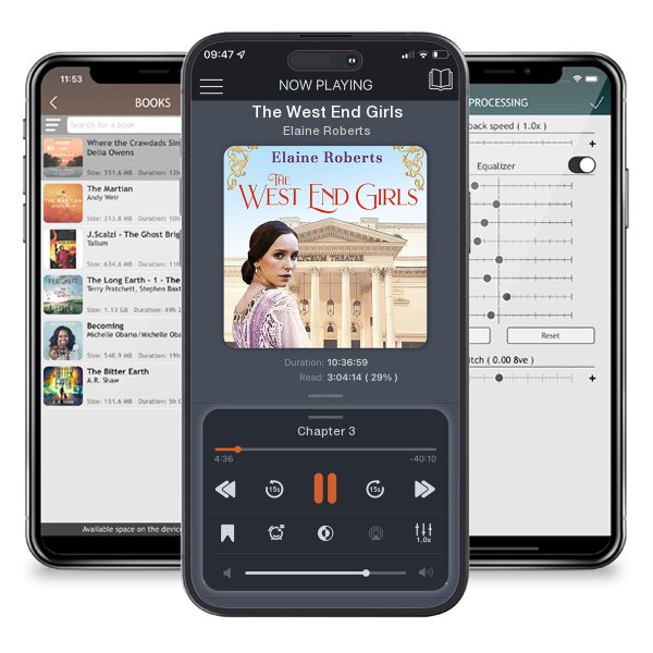 Download fo free audiobook The West End Girls by Elaine Roberts and listen anywhere on your iOS devices in the ListenBook app.