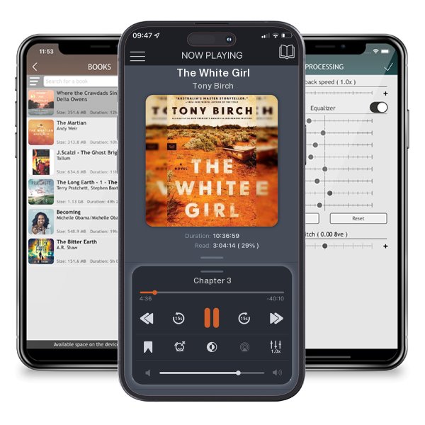Download fo free audiobook The White Girl by Tony Birch and listen anywhere on your iOS devices in the ListenBook app.