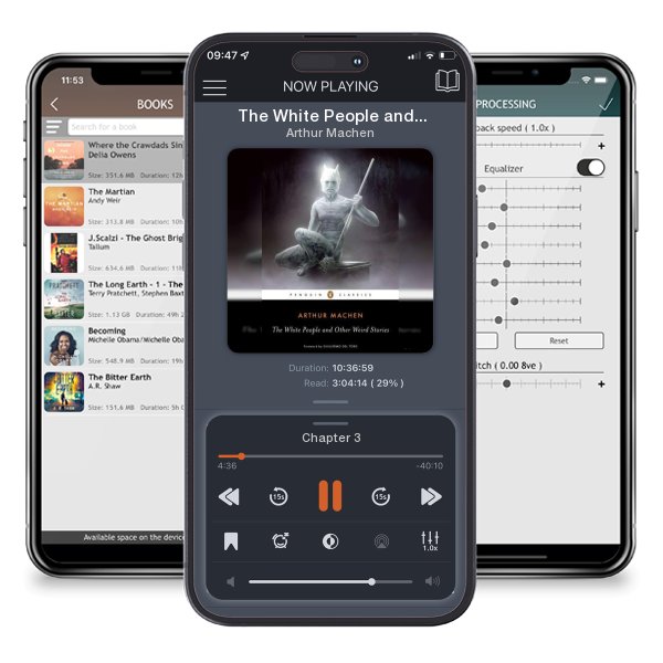 Download fo free audiobook The White People and Other Weird Stories by Arthur Machen and listen anywhere on your iOS devices in the ListenBook app.