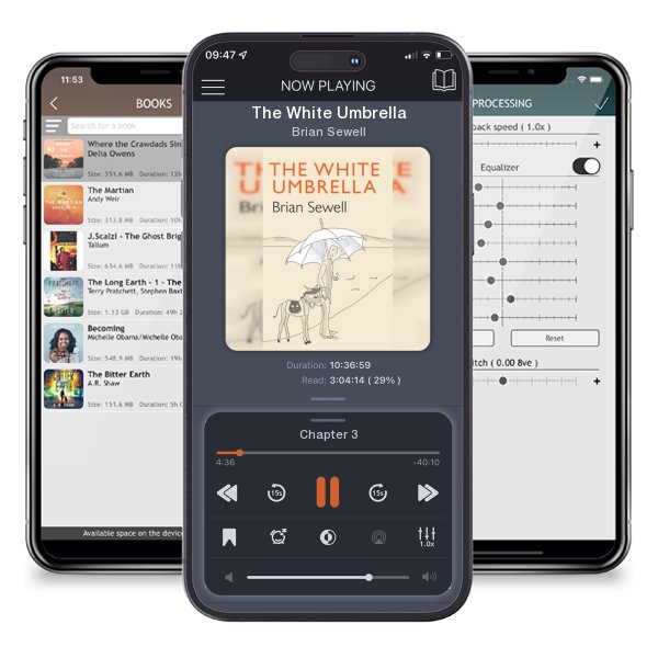 Download fo free audiobook The White Umbrella by Brian Sewell and listen anywhere on your iOS devices in the ListenBook app.
