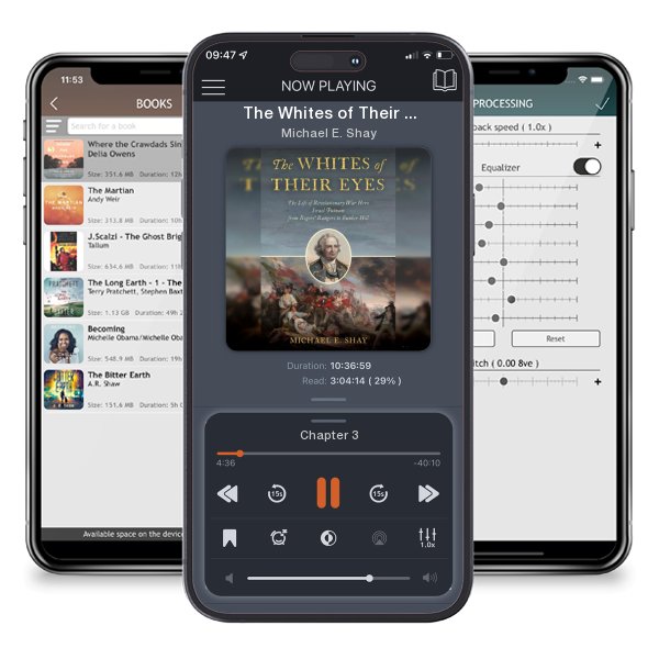 Download fo free audiobook The Whites of Their Eyes: The Life of Revolutionary War Hero Israel Putnam from Rogers' Rangers to Bunker Hill by Michael E. Shay and listen anywhere on your iOS devices in the ListenBook app.