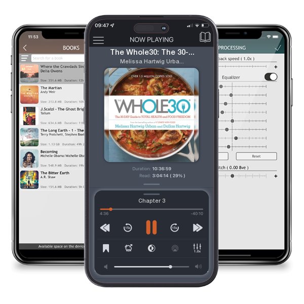 Download fo free audiobook The Whole30: The 30-Day Guide to Total Health and Food Freedom by Melissa Hartwig Urban and Dallas Hartwig and listen anywhere on your iOS devices in the ListenBook app.