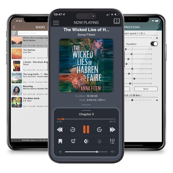 Download fo free audiobook The Wicked Lies of Habren Faire by Anna Fiteni and listen anywhere on your iOS devices in the ListenBook app.