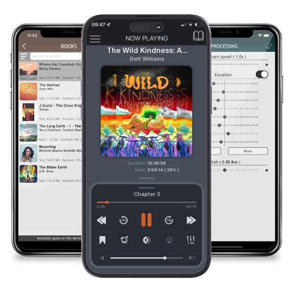 Download fo free audiobook The Wild Kindness: A Psilocybin Odyssey by Bett Williams and listen anywhere on your iOS devices in the ListenBook app.