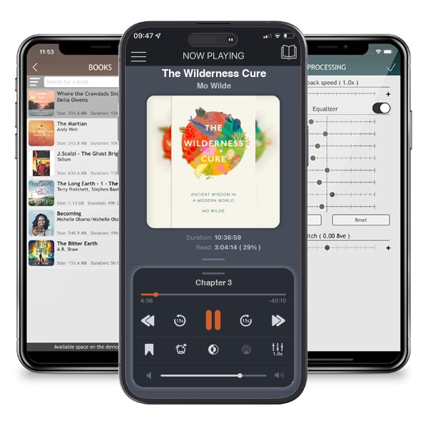 Download fo free audiobook The Wilderness Cure by Mo Wilde and listen anywhere on your iOS devices in the ListenBook app.