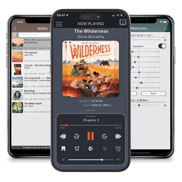 Download fo free audiobook The Wilderness by Steve McCarthy and listen anywhere on your iOS devices in the ListenBook app.