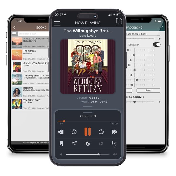 Download fo free audiobook The Willoughbys Return by Lois Lowry and listen anywhere on your iOS devices in the ListenBook app.