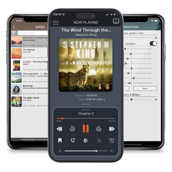 Download fo free audiobook The Wind Through the Keyhole by Stephen King and listen anywhere on your iOS devices in the ListenBook app.