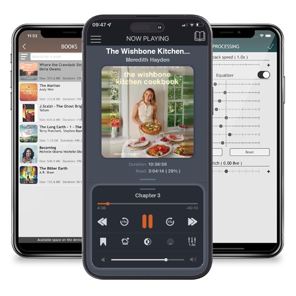 Download fo free audiobook The Wishbone Kitchen Cookbook by Meredith Hayden and listen anywhere on your iOS devices in the ListenBook app.