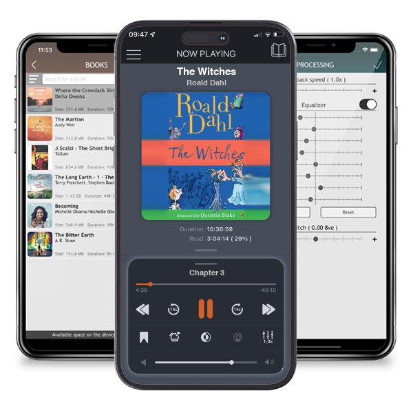 Download fo free audiobook The Witches by Roald Dahl and listen anywhere on your iOS devices in the ListenBook app.
