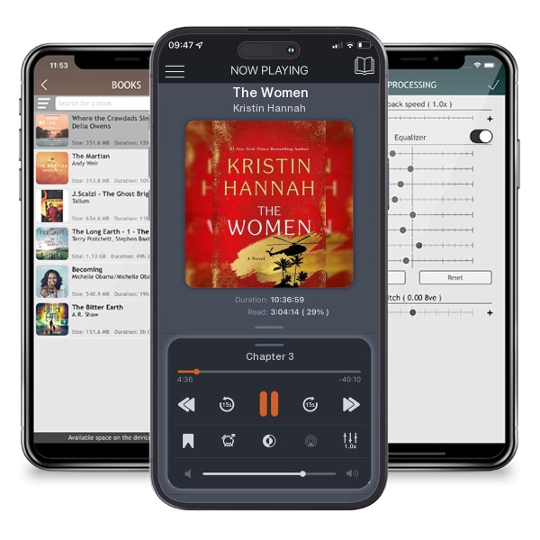 Download fo free audiobook The Women by Kristin Hannah and listen anywhere on your iOS devices in the ListenBook app.