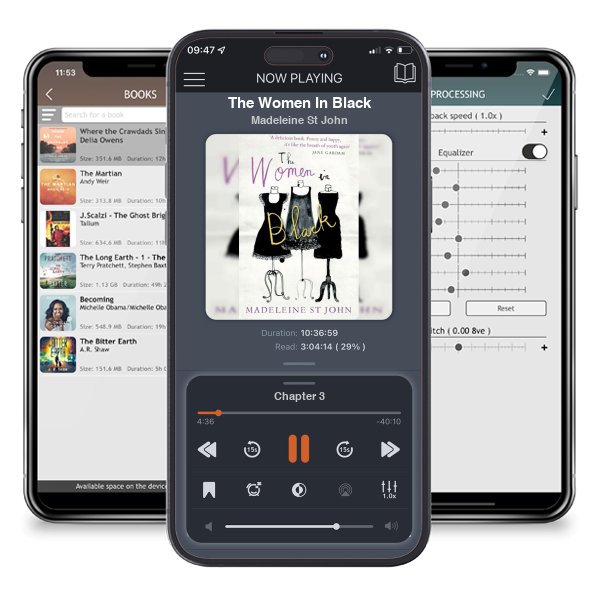 Download fo free audiobook The Women In Black by Madeleine St John and listen anywhere on your iOS devices in the ListenBook app.