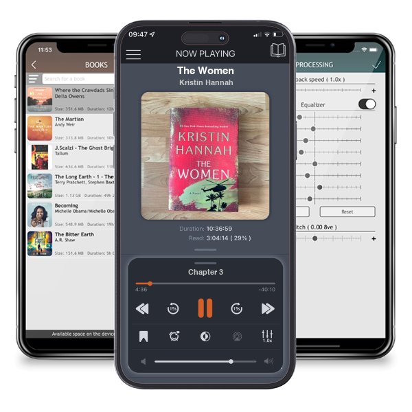 Download fo free audiobook The Women by Kristin Hannah and listen anywhere on your iOS devices in the ListenBook app.