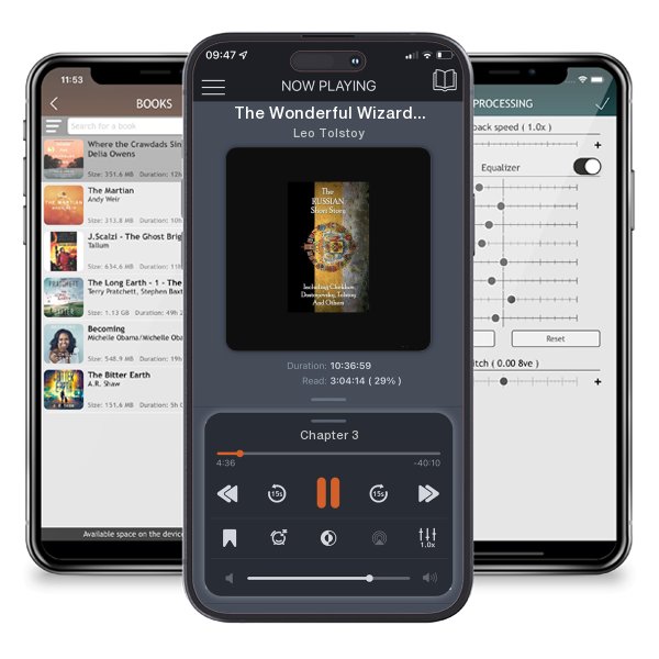 Download fo free audiobook The Wonderful Wizard of Oz (Unabridged) by Leo Tolstoy and listen anywhere on your iOS devices in the ListenBook app.