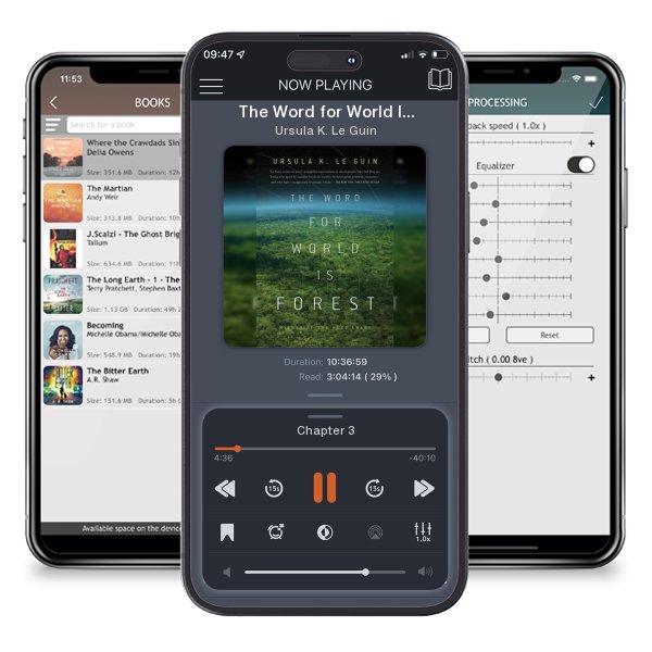 Download fo free audiobook The Word for World Is Forest by Ursula K. Le Guin and listen anywhere on your iOS devices in the ListenBook app.