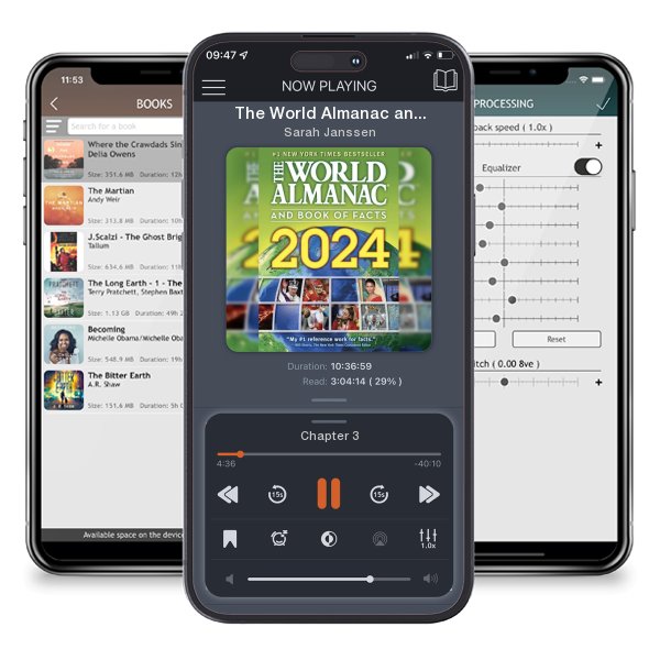 Download fo free audiobook The World Almanac and Book of Facts 2024 by Sarah Janssen and listen anywhere on your iOS devices in the ListenBook app.