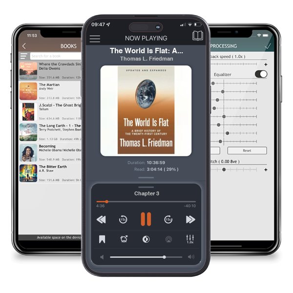 Download fo free audiobook The World Is Flat: A Brief History of the Twenty-first Century by Thomas L. Friedman and listen anywhere on your iOS devices in the ListenBook app.