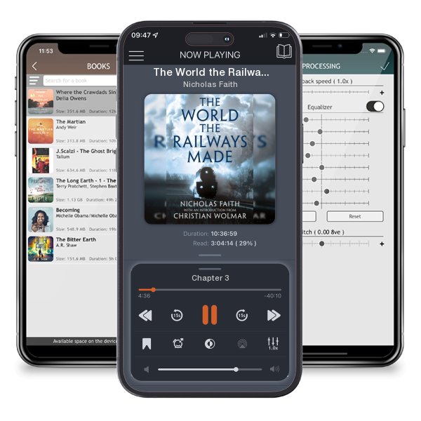 Download fo free audiobook The World the Railways Made by Nicholas Faith and listen anywhere on your iOS devices in the ListenBook app.