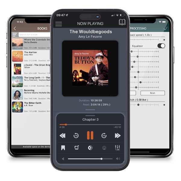 Download fo free audiobook The Wouldbegoods by Amy Le Feuvre and listen anywhere on your iOS devices in the ListenBook app.