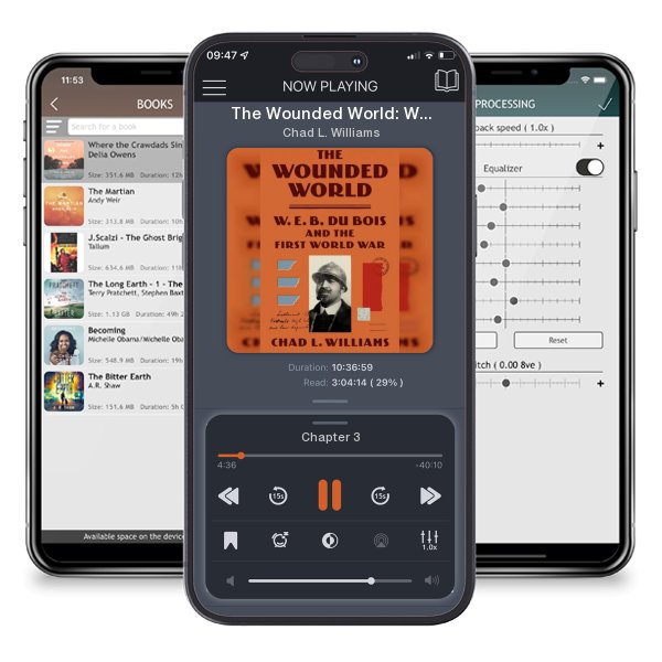 Download fo free audiobook The Wounded World: W. E. B. Du Bois and the First World War by Chad L. Williams and listen anywhere on your iOS devices in the ListenBook app.